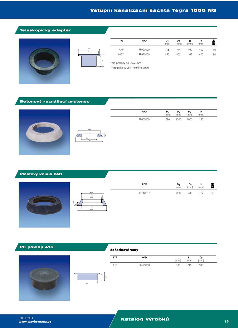 RF900000 798 774 462 400 11,0 805** RF990000 850 805 462 400 12,0 *pro poklopy do Ø 760 mm **pro poklopy větší než Ø 760 mm D 2