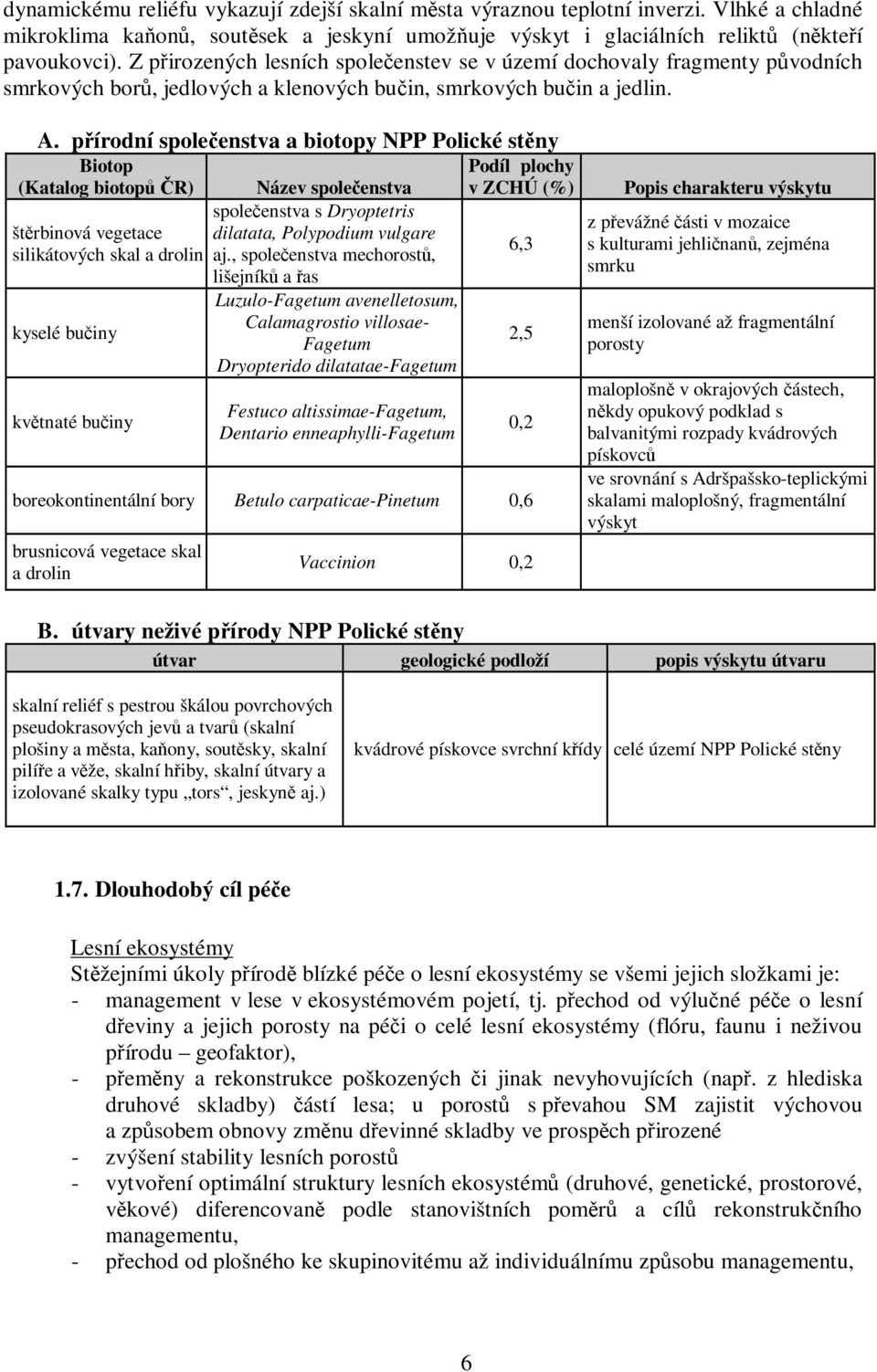 přírodní společenstva a biotopy NPP Polické stěny Biotop (Katalog biotopů ČR) Název společenstva Podíl plochy v ZCHÚ (%) štěrbinová vegetace silikátových skal a drolin kyselé bučiny květnaté bučiny