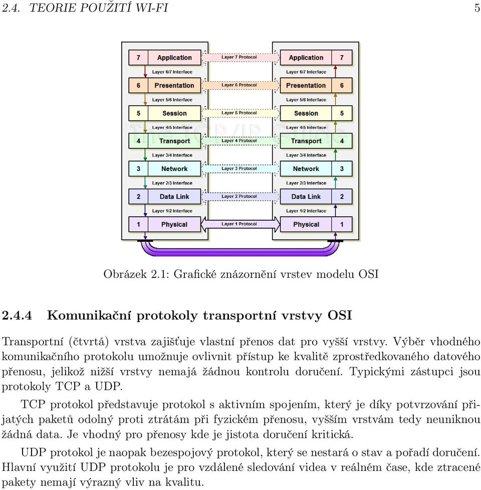 Typickými zástupci jsou protokoly TCP a UDP.