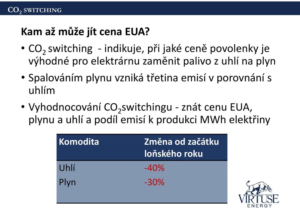 palivo z uhlí na plyn Spalováním plynu vzniká třetina emisí v porovnání s uhlím