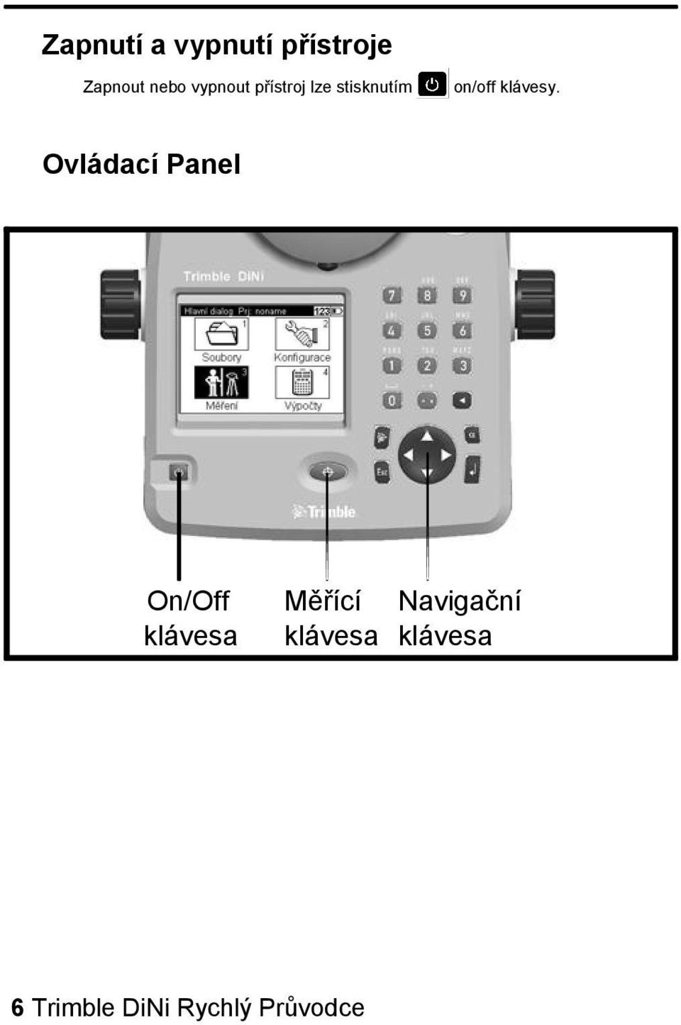 0.0.5Ovládací Panel On/Off klávesa Měřící