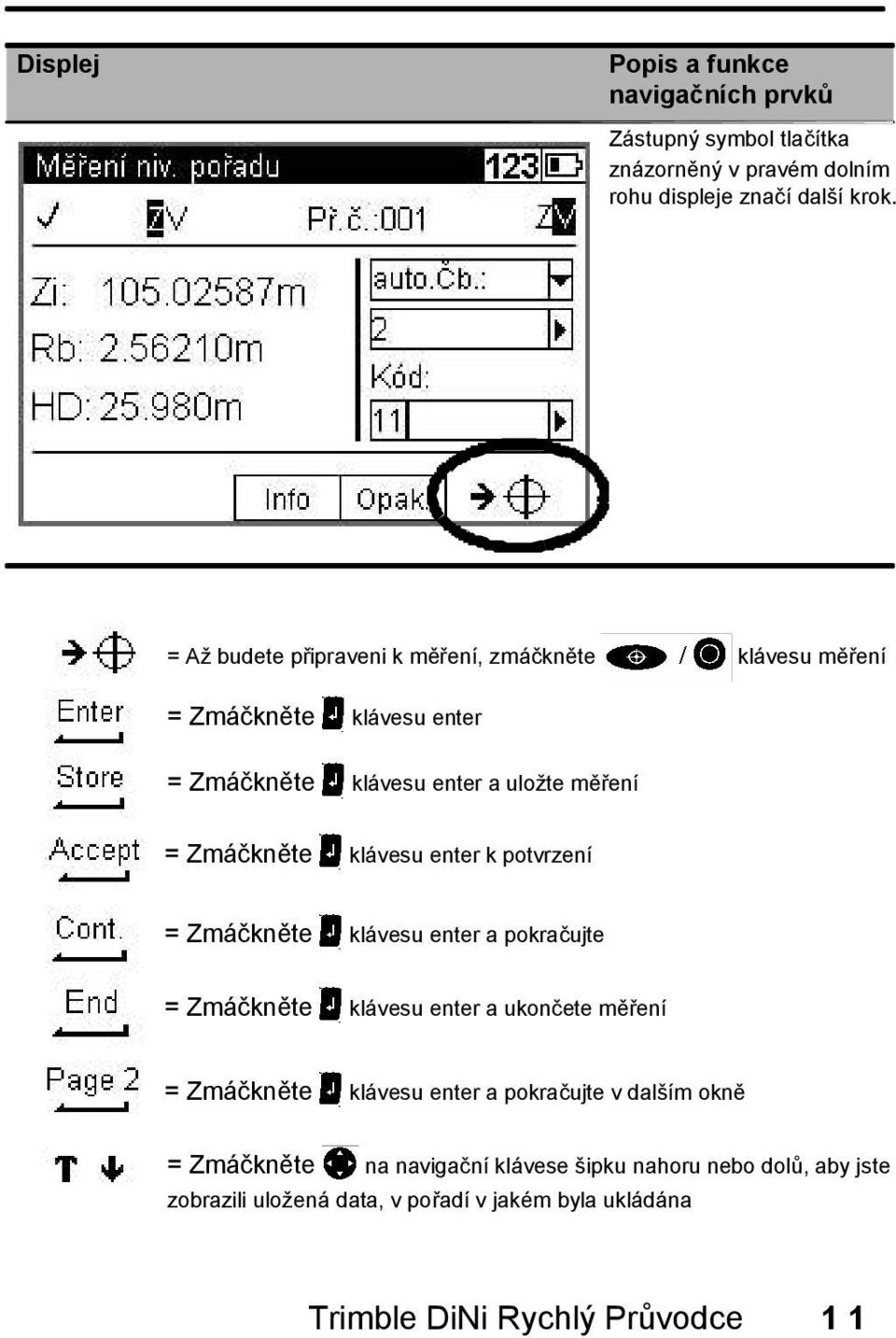 klávesu enter k potvrzení = Zmáčkněte klávesu enter a pokračujte = Zmáčkněte klávesu enter a ukončete měření = Zmáčkněte klávesu enter a