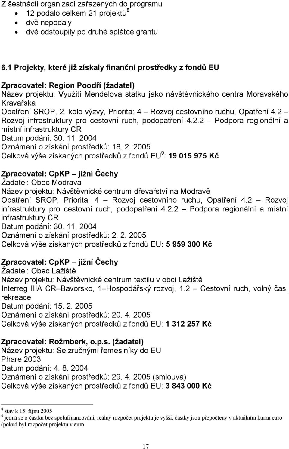 SROP, 2. kolo výzvy, Priorita: 4 Rozvoj cestovního ruchu, Opatření 4.2 Rozvoj infrastruktury pro cestovní ruch, podopatření 4.2.2 Podpora regionální a místní infrastruktury CR Datum podání: 30. 11.