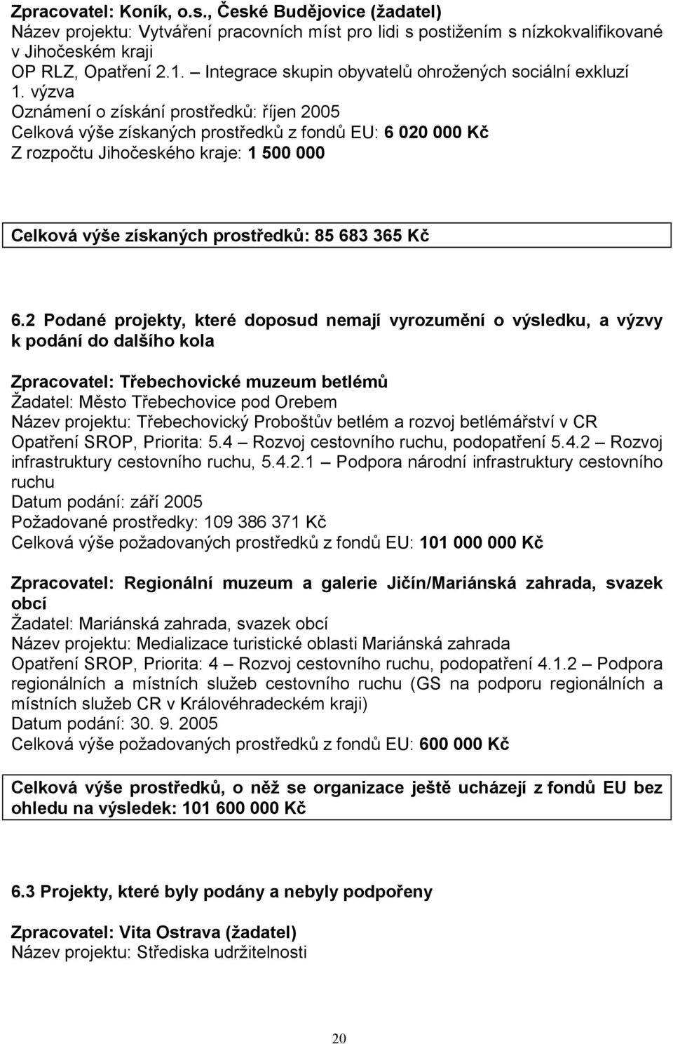 výzva Oznámení o získání prostředků: říjen 2005 Celková výše získaných prostředků z fondů EU: 6 020 000 Kč Z rozpočtu Jihočeského kraje: 1 500 000 Celková výše získaných prostředků: 85 683 365 Kč 6.