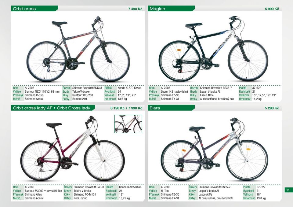 broušený bok Pláště 37-622 Rychlosti 21 Velikosti 15, 17,5, 19, 21 Hmotnost 14,2 kg Orbit cross lady AF Orbit Cross lady 8 190 Kč 7 990 Kč Elara 5 290 Kč Vidlice Přesmyk Měnič Suntour M3000 pevná