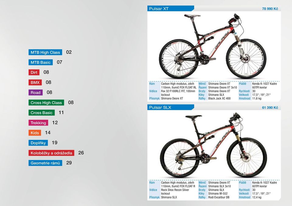 kevlar 30 17,5 ; 19 ; 21 11,6 kg 61 390 Kč Trekking 12 Kids 14 Doplňky 19 Koloběžky a odrážedla 26 Geometrie rámů 29 Rám Vidlice Přesmyk Carbon High modulus, zdvih 110mm, tlumič FOX FLOAT R Rock Shox