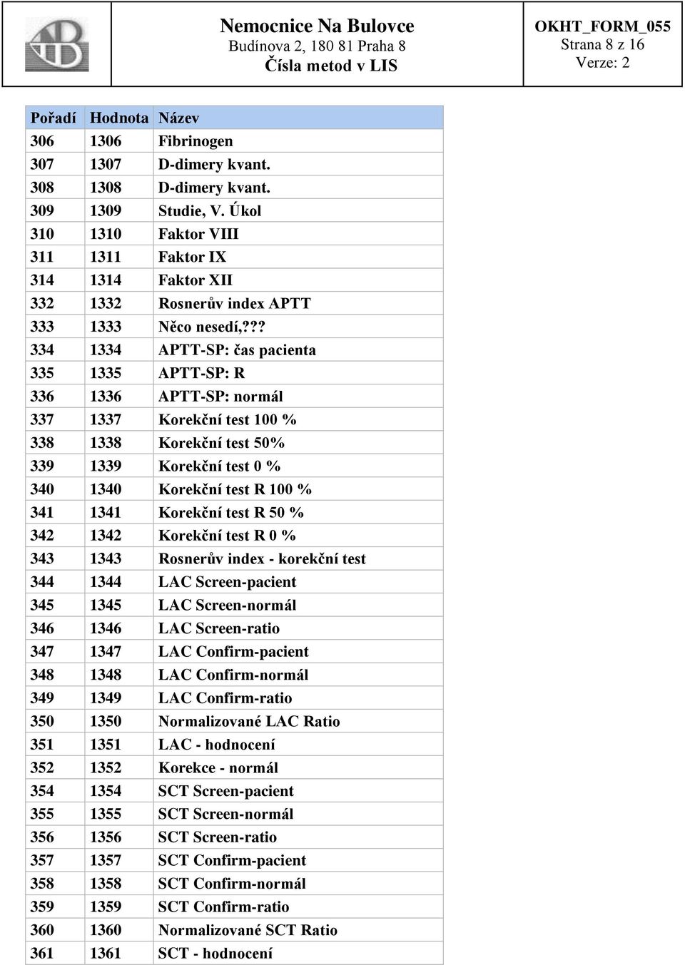 ?? 334 1334 APTT-SP: čas pacienta 335 1335 APTT-SP: R 336 1336 APTT-SP: normál 337 1337 Korekční test 100 % 338 1338 Korekční test 50% 339 1339 Korekční test 0 % 340 1340 Korekční test R 100 % 341