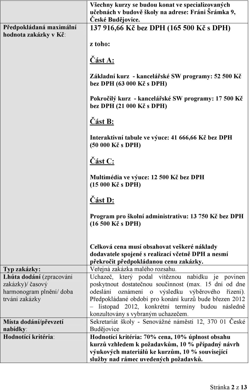 000 Kč s DPH) Část B: Interaktivní tabule ve výuce: 41 666,66 Kč bez DPH (50 000 Kč s DPH) Část C: Multimédia ve výuce: 12 500 Kč bez DPH (15 000 Kč s DPH) Část D: Program pro školní administrativu: