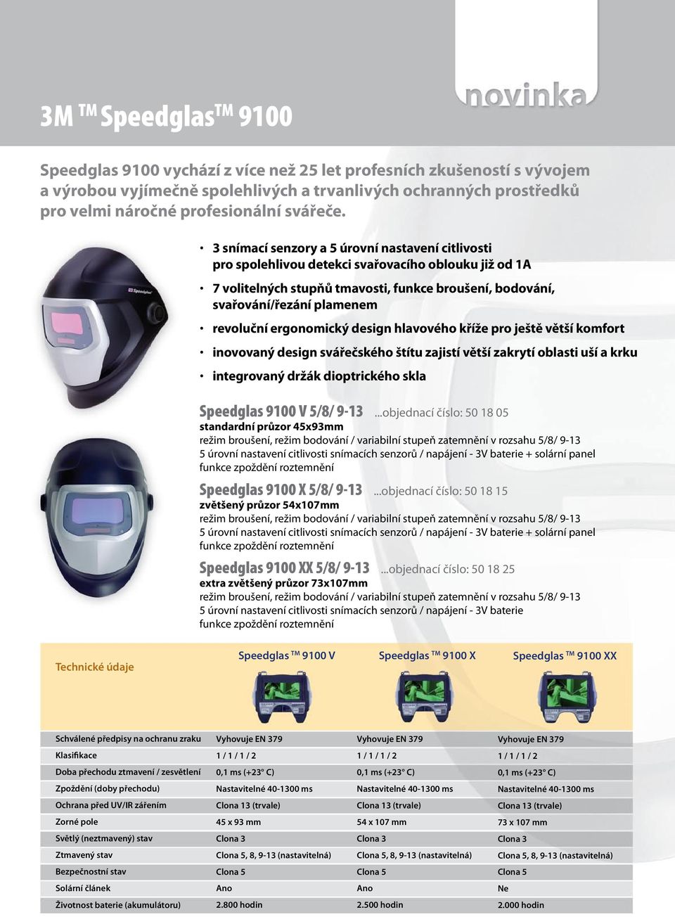 3 snímací senzory a 5 úrovní nastavení citlivosti pro spolehlivou detekci svařovacího oblouku již od 1A 7 volitelných stupňů tmavosti, funkce broušení, bodování, svařování/řezání plamenem revoluční