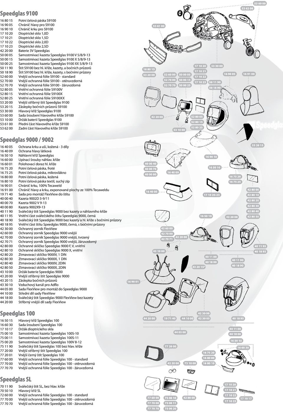 kazeta Speedglas 9100 XX 5/8/9-13 50 11 90 Štít S9100 bez hl. kříže, kazety, a bočních průzorů 50 18 90 Štít S9100 bez hl.