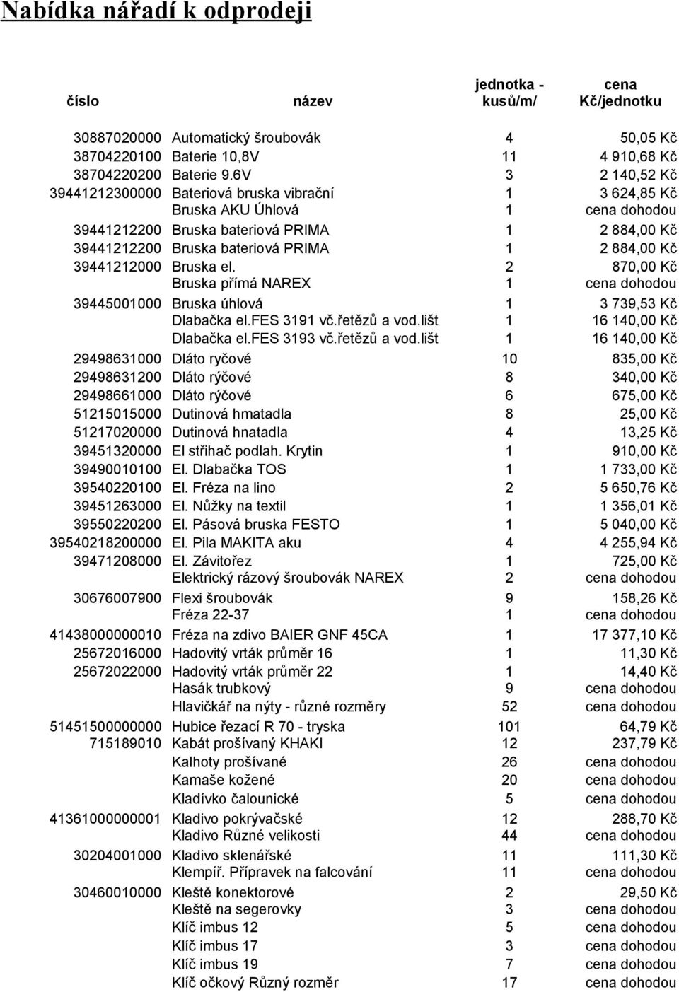 Kč 39441212000 Bruska el. 2 870,00 Kč Bruska přímá NAREX 1 cena dohodou 39445001000 Bruska úhlová 1 3 739,53 Kč Dlabačka el.fes 3191 vč.řetězů a vod.lišt 1 16 140,00 Kč Dlabačka el.fes 3193 vč.