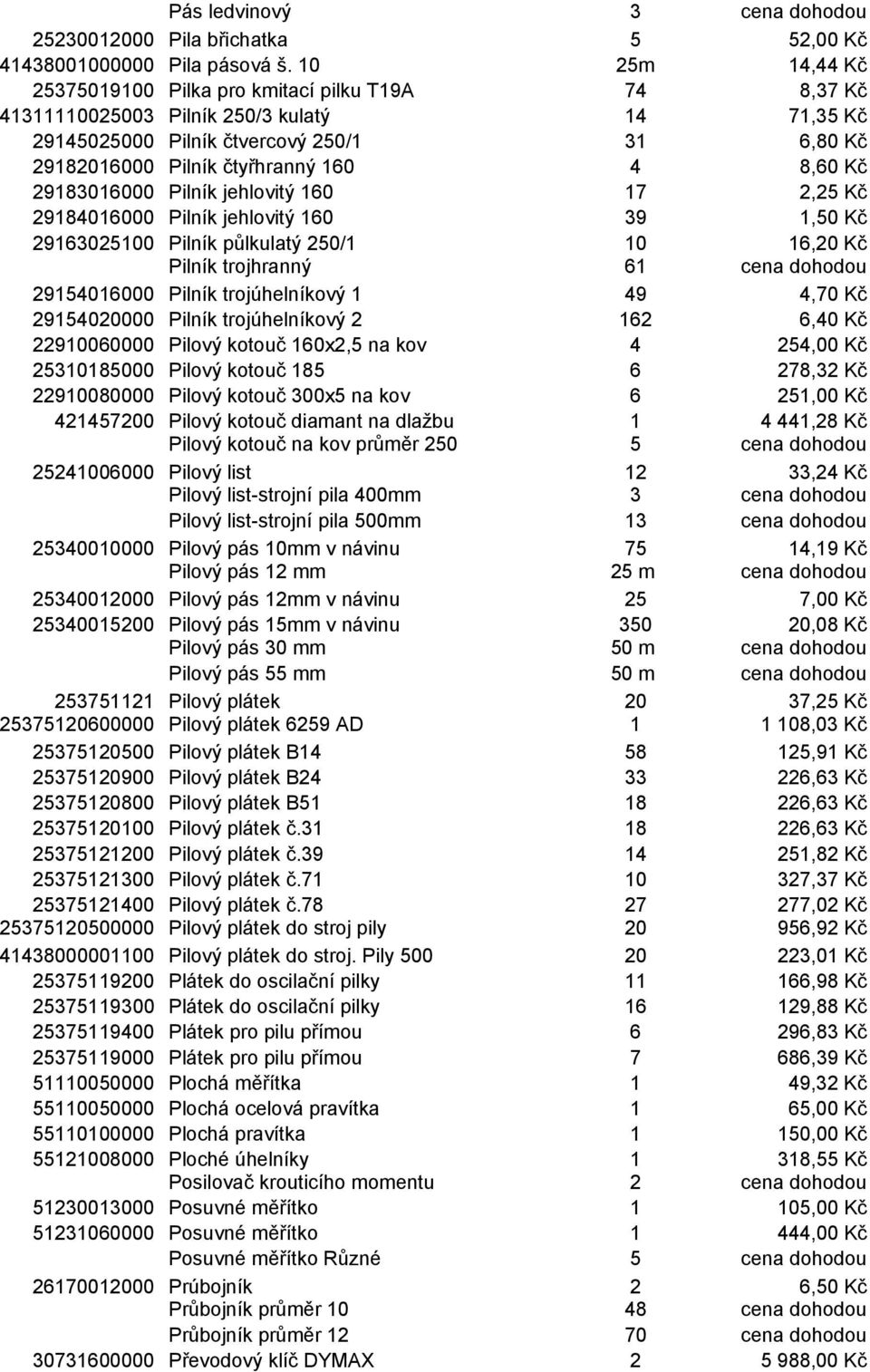 8,60 Kč 29183016000 Pilník jehlovitý 160 17 2,25 Kč 29184016000 Pilník jehlovitý 160 39 1,50 Kč 29163025100 Pilník půlkulatý 250/1 10 16,20 Kč Pilník trojhranný 61 cena dohodou 29154016000 Pilník