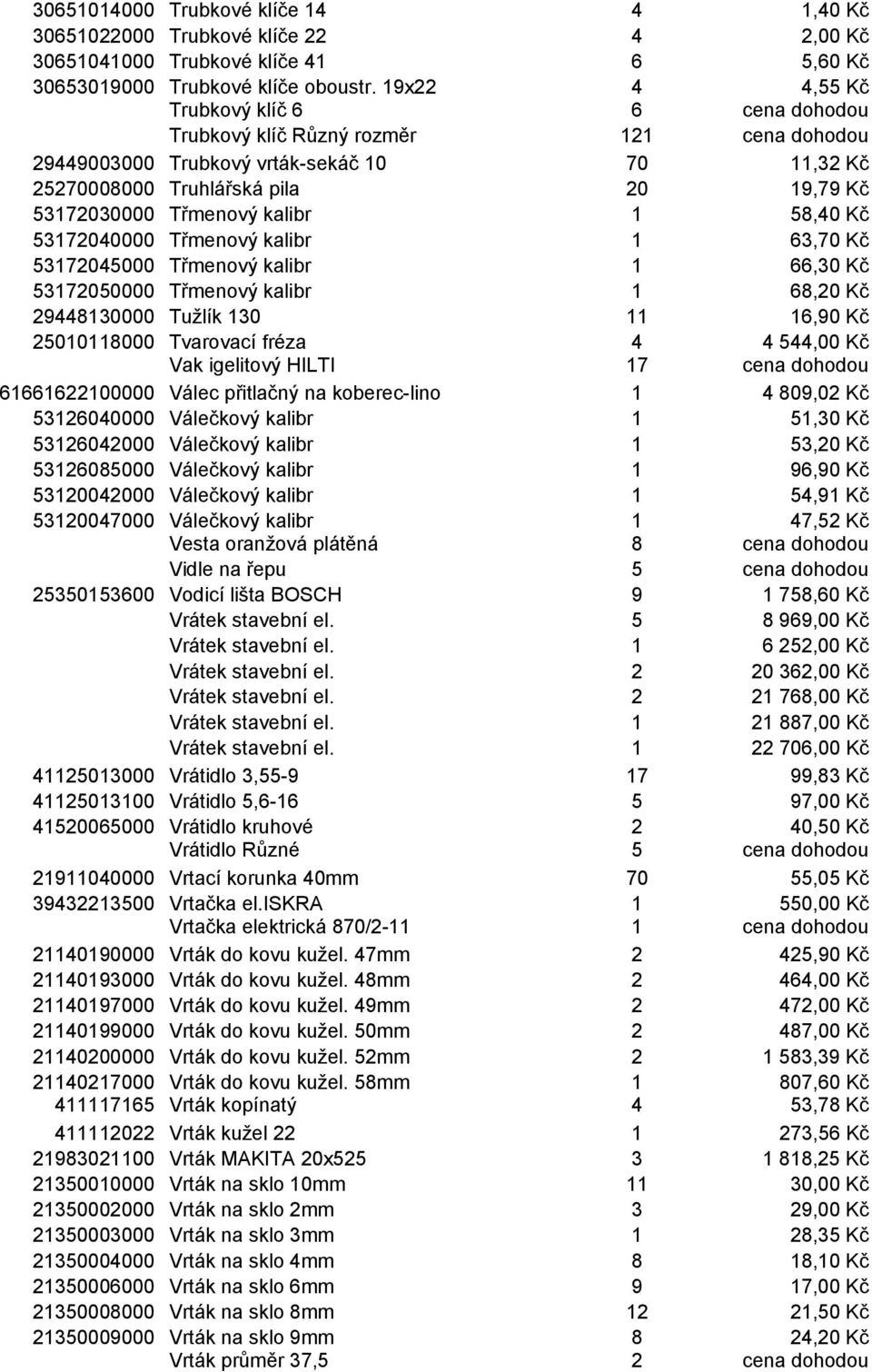 kalibr 1 58,40 Kč 53172040000 Třmenový kalibr 1 63,70 Kč 53172045000 Třmenový kalibr 1 66,30 Kč 53172050000 Třmenový kalibr 1 68,20 Kč 29448130000 Tužlík 130 11 16,90 Kč 25010118000 Tvarovací fréza 4