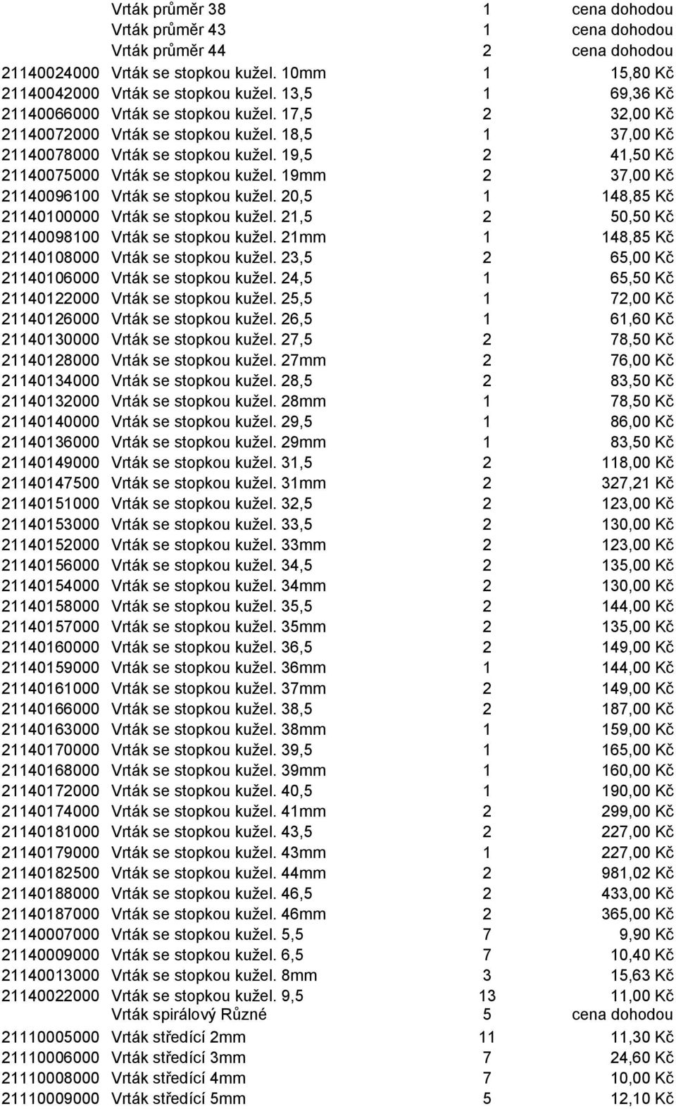 19,5 2 41,50 Kč 21140075000 Vrták se stopkou kužel. 19mm 2 37,00 Kč 21140096100 Vrták se stopkou kužel. 20,5 1 148,85 Kč 21140100000 Vrták se stopkou kužel.