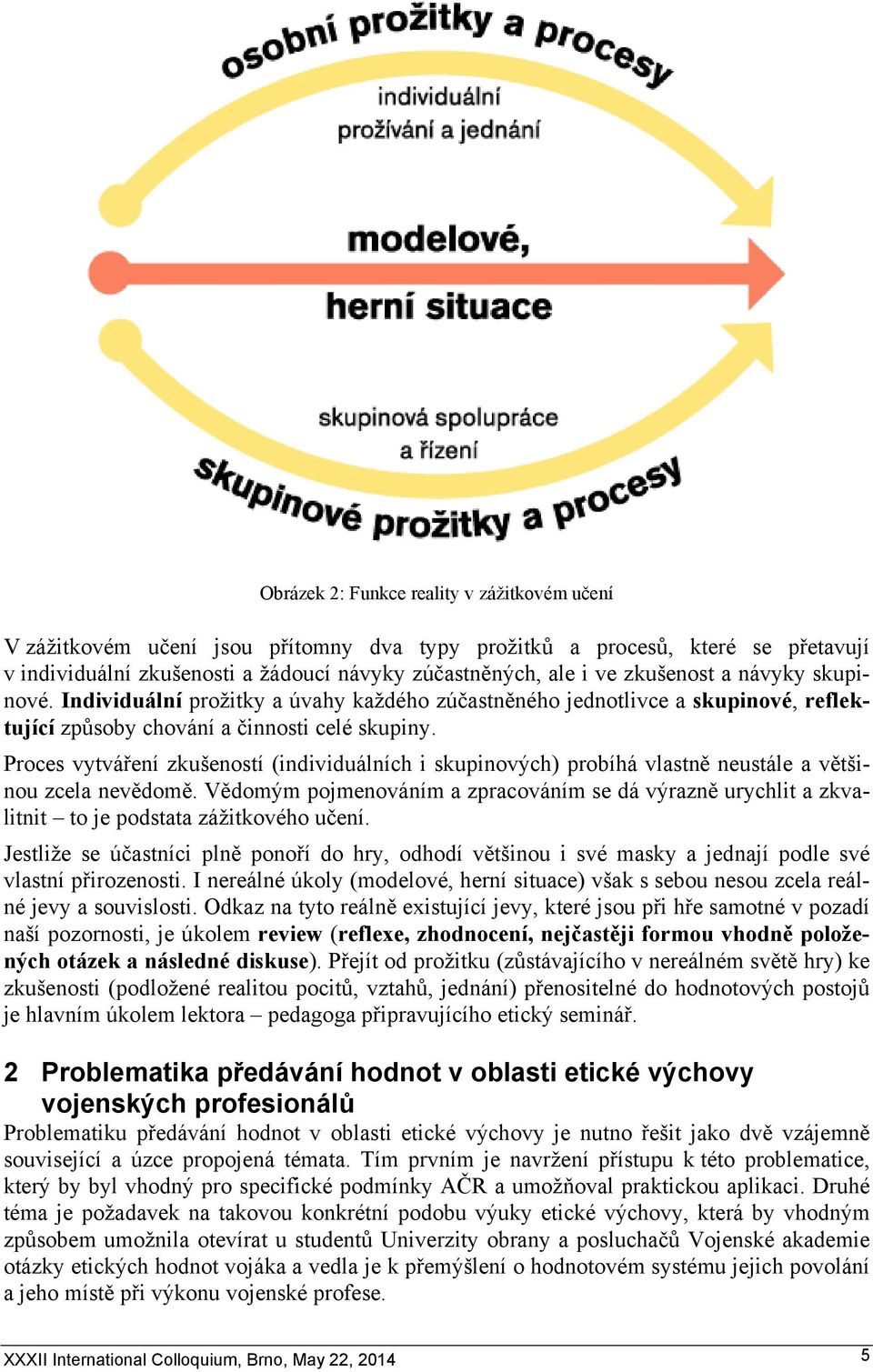 Proces vytváření zkušeností (individuálních i skupinových) probíhá vlastně neustále a většinou zcela nevědomě.