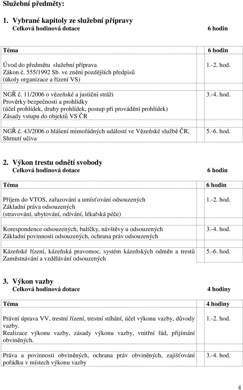 43/2006 o hlášení mimořádných událostí ve Vězeňské službě ČR, Shrnutí učiva 6 hodin 3.-4. hod. 5.-6. hod. 2.