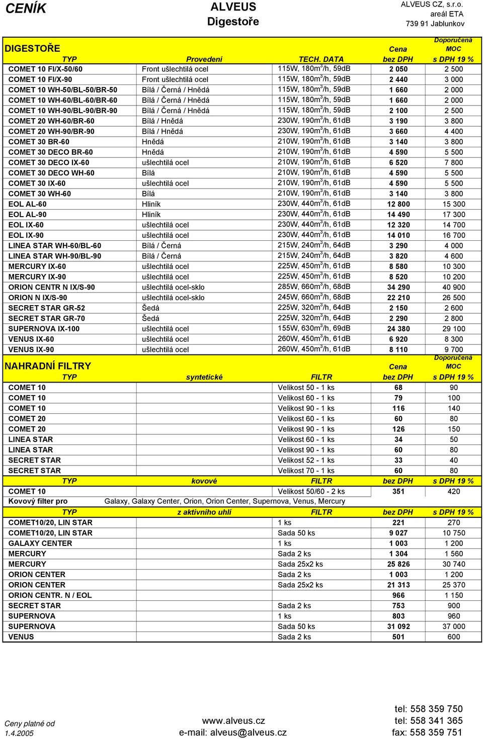 Bílá / Černá / Hnědá 115W, 180m 3 /h, 59dB 1 660 2 000 COMET 10 WH-60/BL-60/BR-60 Bílá / Černá / Hnědá 115W, 180m 3 /h, 59dB 1 660 2 000 COMET 10 WH-90/BL-90/BR-90 Bílá / Černá / Hnědá 115W, 180m 3