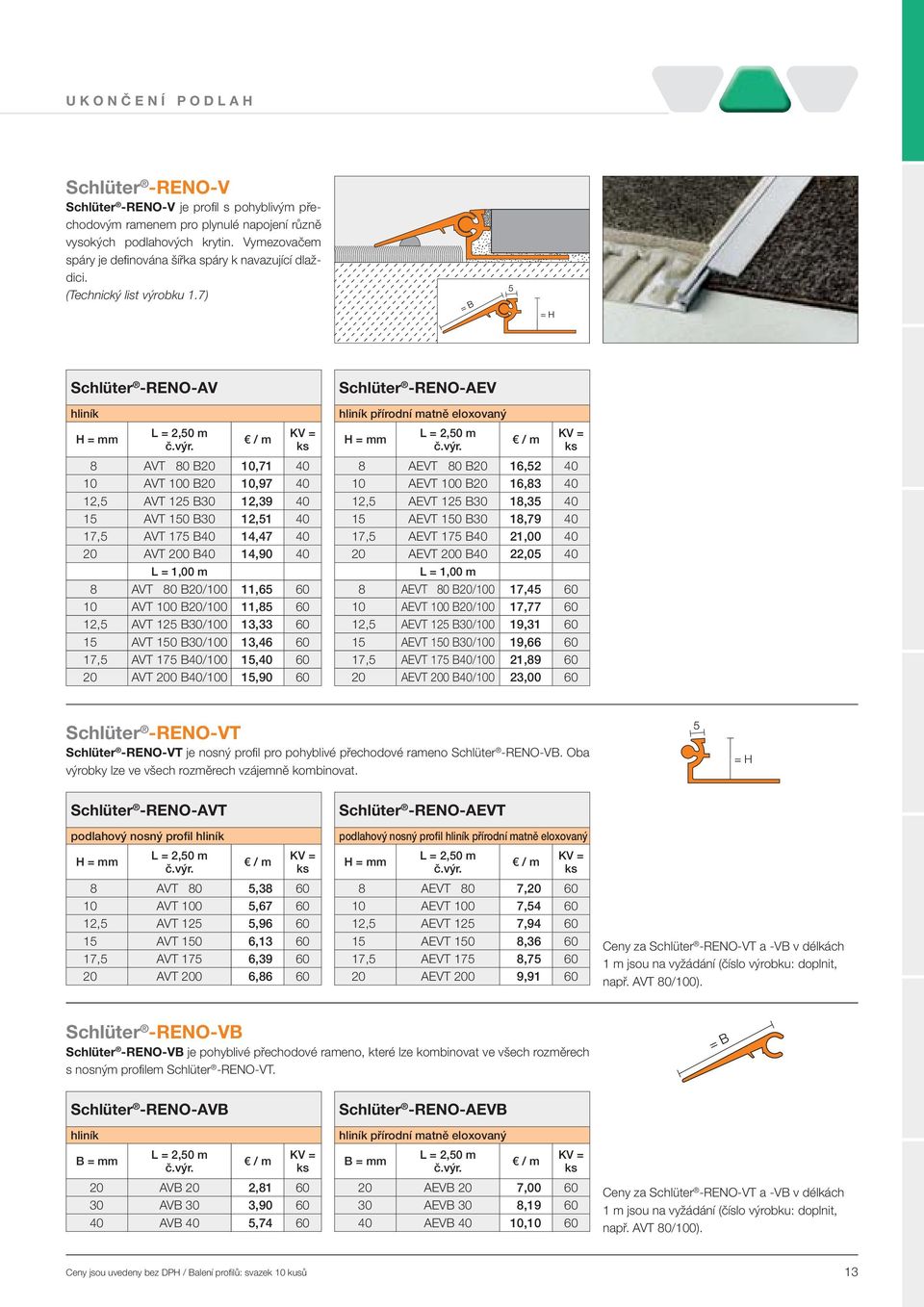 7) Schlüter -RENO-AV hliník 8 AVT 80 B20 10,71 40 10 AVT 100 B20 10,97 40 12,5 AVT 125 B30 12,39 40 15 AVT 150 B30 12,51 40 17,5 AVT 175 B40 14,47 40 20 AVT 200 B40 14,90 40 L = 1,00 m 8 AVT 80