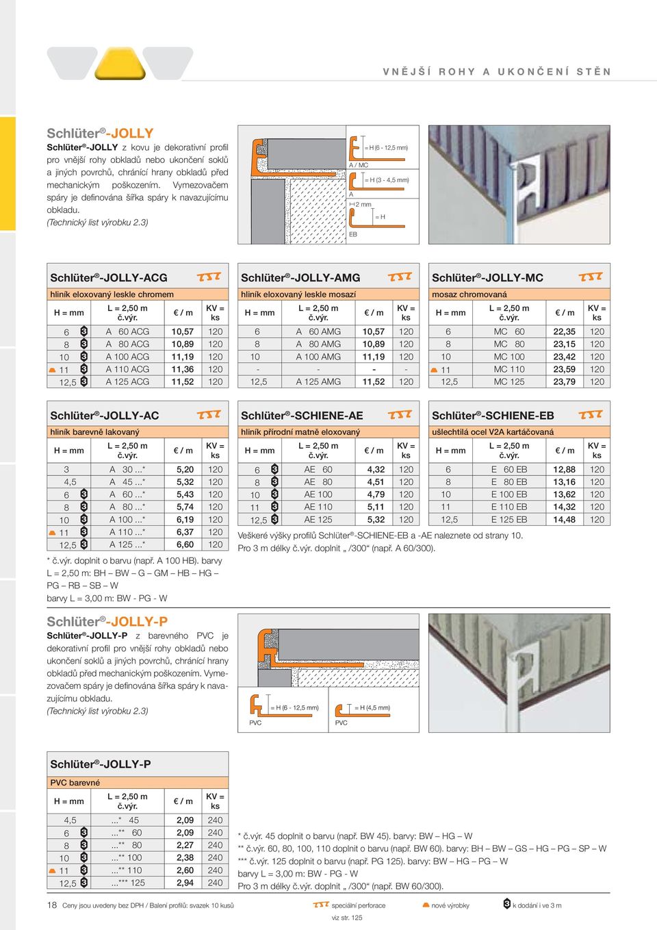 3) = H (6-12,5 mm) A / MC = H (3-4,5 mm) A 2 mm = H EB Schlüter -JOLLY-ACG hliník eloxovaný leskle chromem R 6 3 A 60 ACG 10,57 120 8 3 A 80 ACG 10,89 120 10 3 A 100 ACG 11,19 120 T 11 3 A 110 ACG
