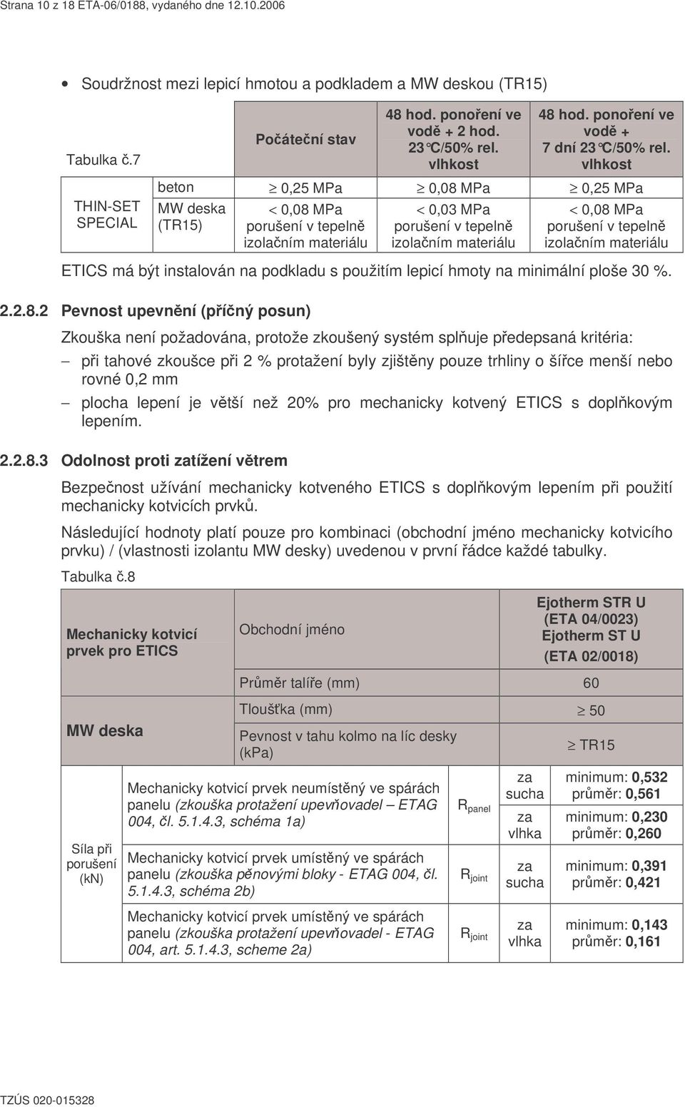 vlhkost THIN-SET SPECIAL beton 0,25 MPa 0,08 MPa 0,25 MPa MW deska (TR15) < 0,08 MPa porušení v tepeln izolaním materiálu < 0,03 MPa porušení v tepeln izolaním materiálu < 0,08 MPa porušení v tepeln