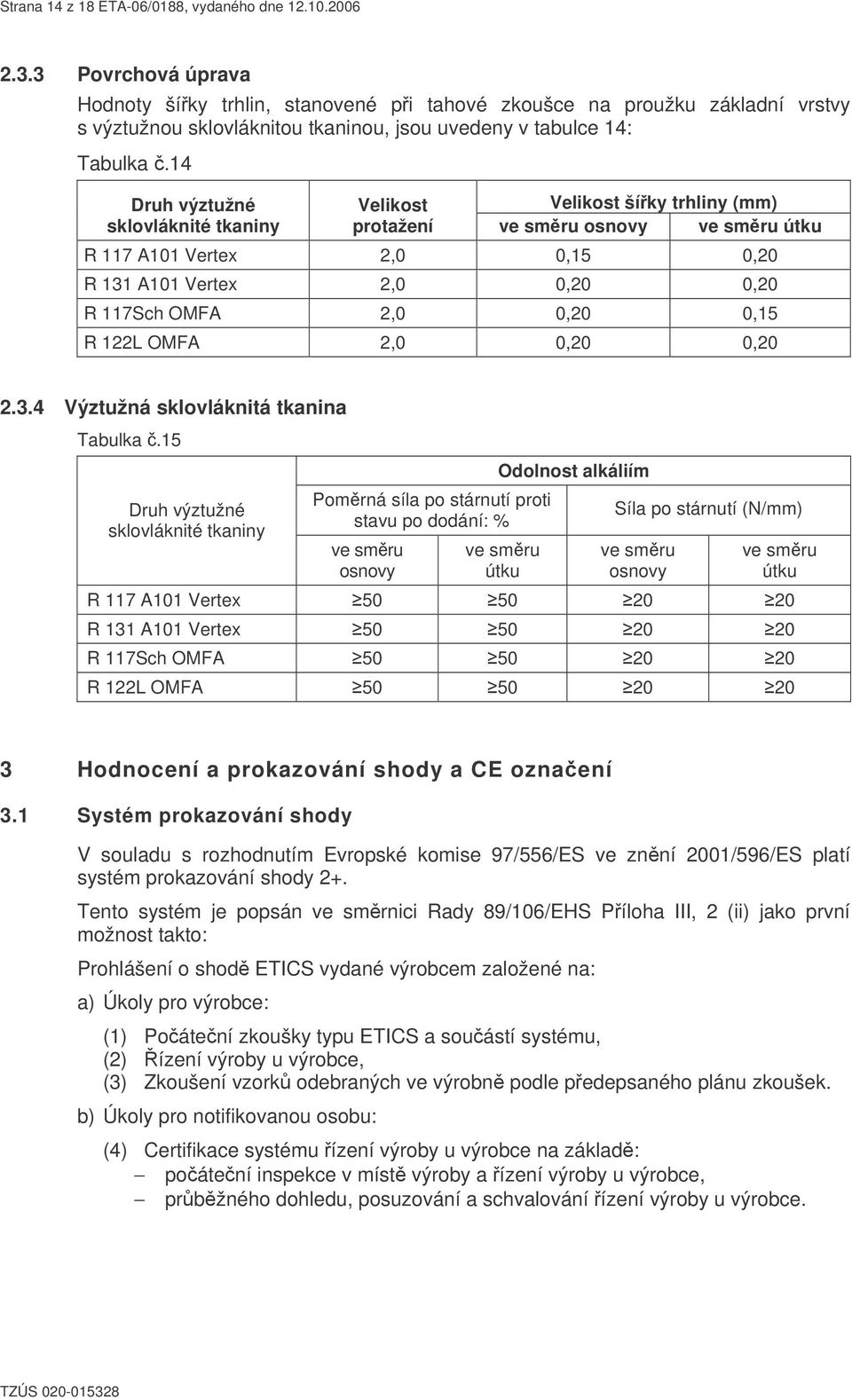 14 Druh výztužné sklovláknité tkaniny Velikost Velikost šíky trhliny (mm) protažení ve smru osnovy ve smru útku R 117 A101 Vertex 2,0 0,15 0,20 R 131 A101 Vertex 2,0 0,20 0,20 R 117Sch OMFA 2,0 0,20