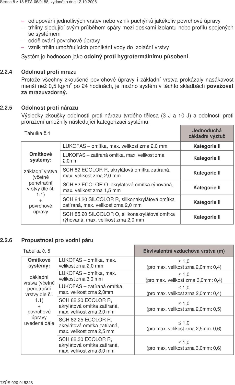 vznik trhlin umožujících pronikání vody do izolaní vrstvy Systém je hodnocen jako odolný proti hygrotermálnímu psobení. 2.