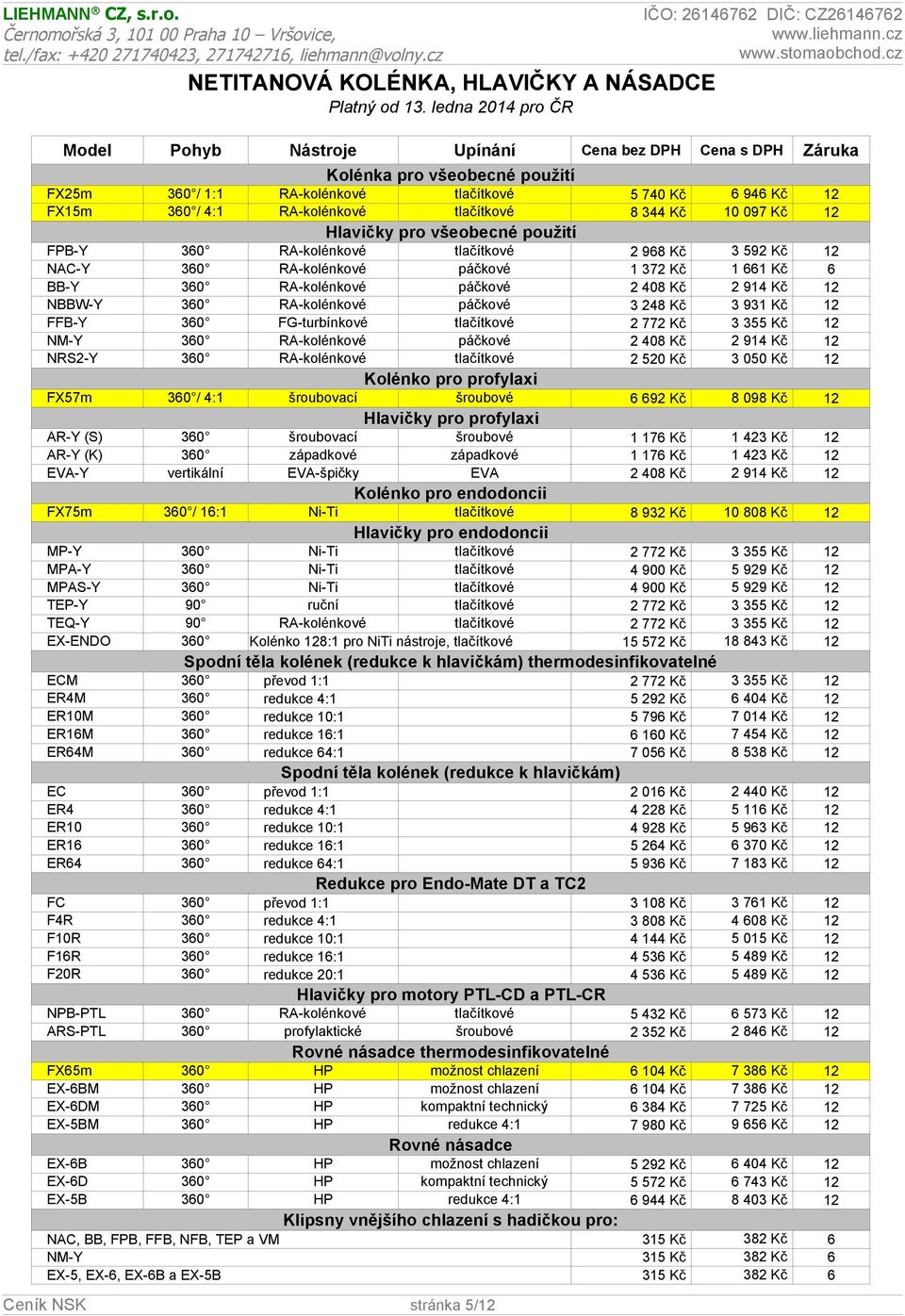 Kč 1 661 Kč 6 BB-Y 360 RA-kolénkové páčkové 2 408 Kč 2 914 Kč 12 NBBW-Y 360 RA-kolénkové páčkové 3 248 Kč 3 931 Kč 12 FFB-Y 360 FG-turbínkové tlačítkové 2 772 Kč 3 355 Kč 12 NM-Y 360 RA-kolénkové