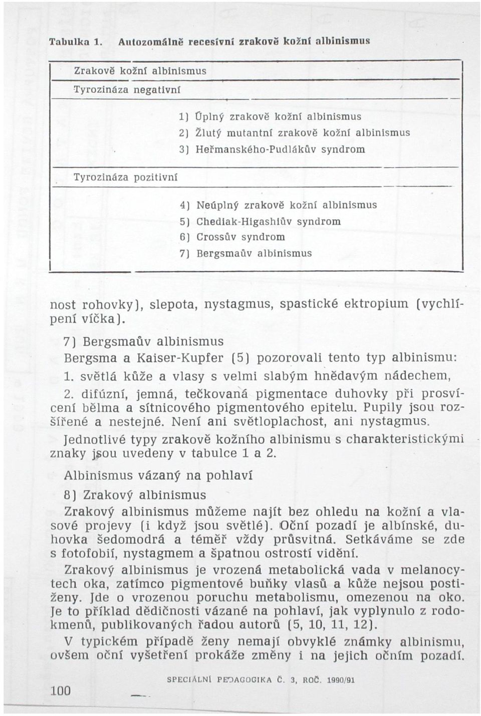 syndrom Tyrozináza pozitivní 4) Neúplný zrakově kožní albinismus 5) Chedlak-Higashiův syndrom 6) Crossův syndrom 7) Bergsmaův albinismus rohovky), slepota, nystagmus, spastické ektropium (vychlípení