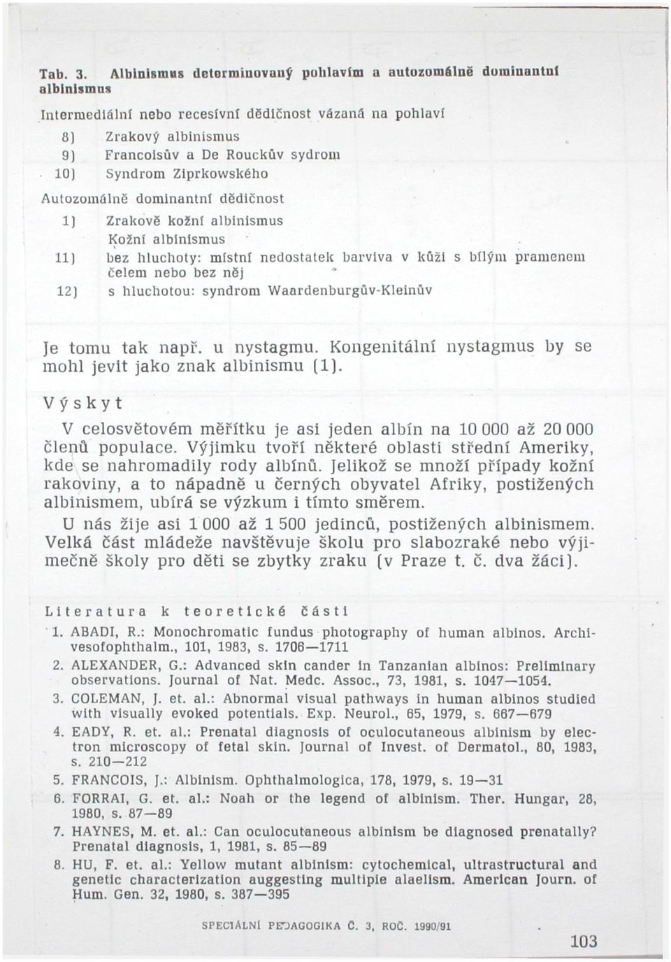 Ziprkowského Autozomálně dominantní dědičnost 1) Zrakově kožní albinismus Kožní albinismus 11) bez hluchoty: místní nedostatek barviva v kůži s bílým pramenem čelem nebo bez něj 12) s hluchotou: