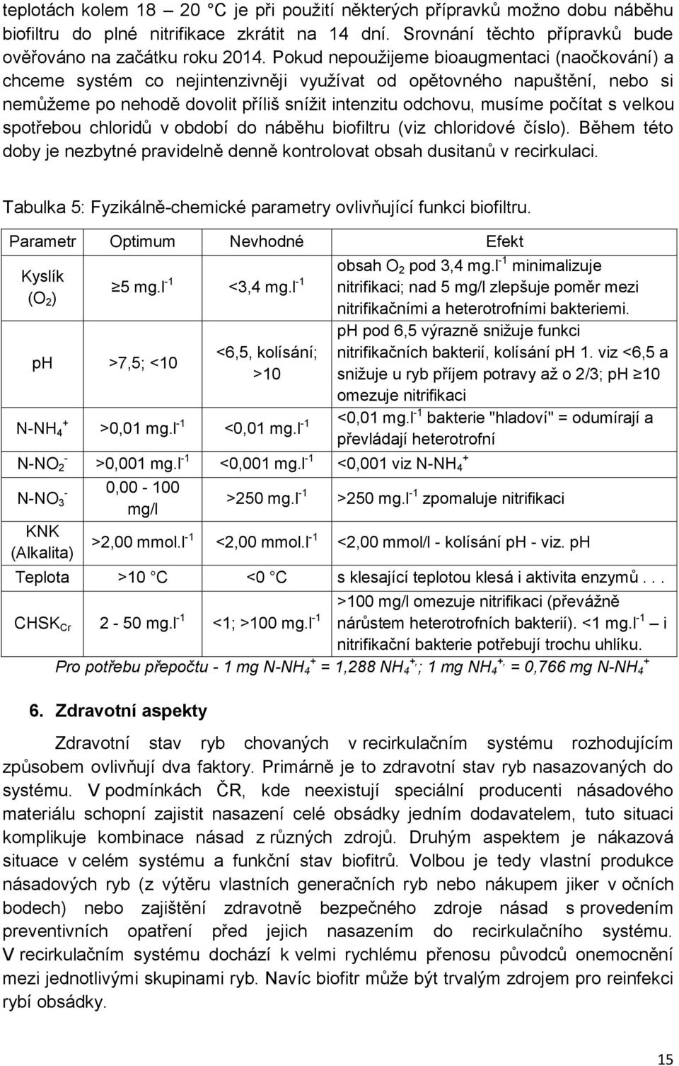 velkou spotřebou chloridů v období do náběhu biofiltru (viz chloridové číslo). Během této doby je nezbytné pravidelně denně kontrolovat obsah dusitanů v recirkulaci.