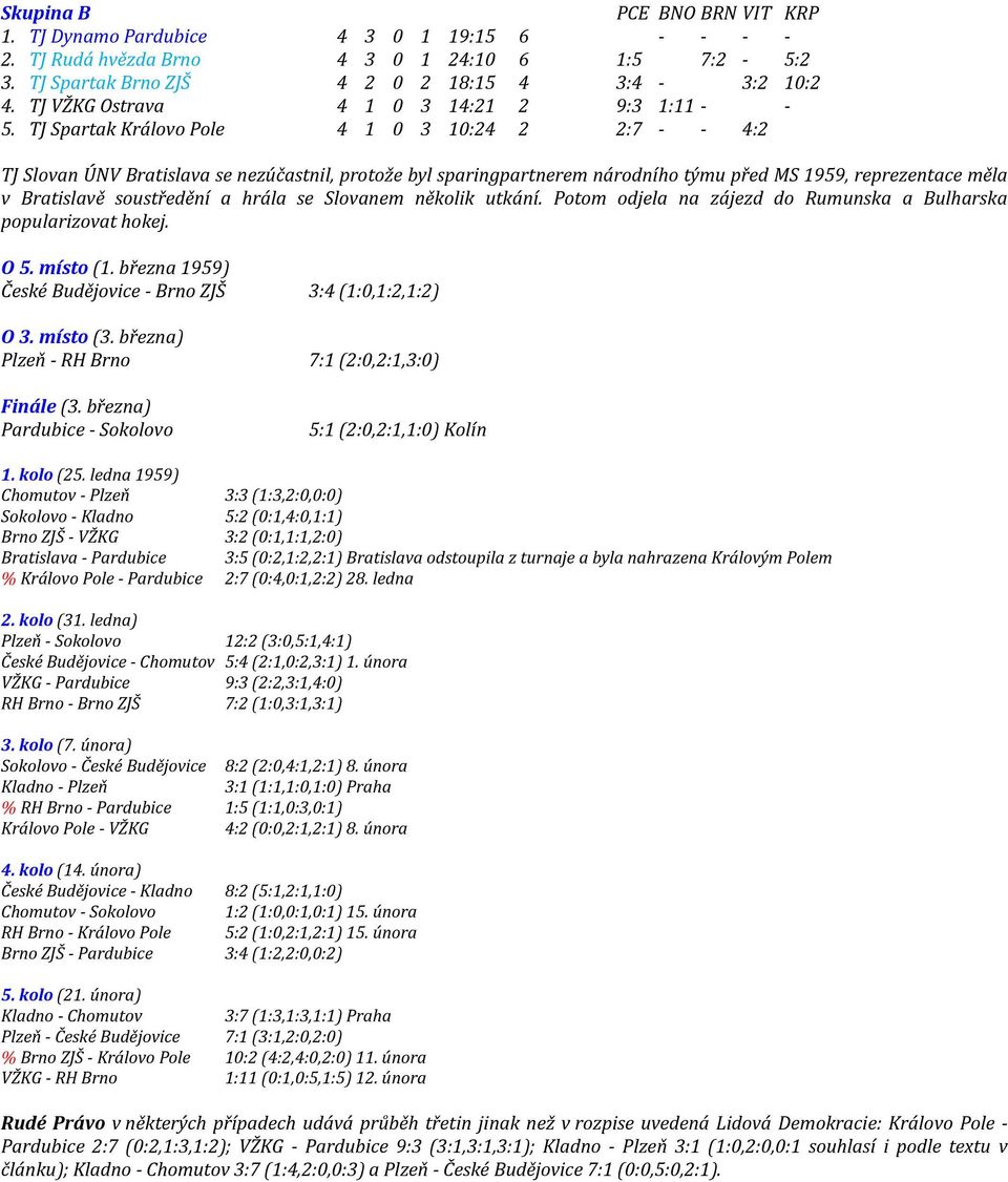 TJ Spartak Královo Pole 4 1 0 3 10:24 2 2:7 - - 4:2 TJ Slovan ÚNV Bratislava se nezúčastnil, protože byl sparingpartnerem národního týmu před MS 1959, reprezentace měla v Bratislavě soustředění a