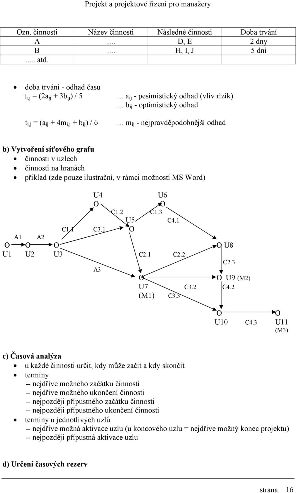 .. m ij - nejpravděpodobnější odhad b) Vytvoření síťového grafu činnosti v uzlech činnosti na hranách příklad (zde pouze ilustrační, v rámci možností MS Word) A1 A2 U4 O C1.1 C3.1 O U6 O C1.2 C1.