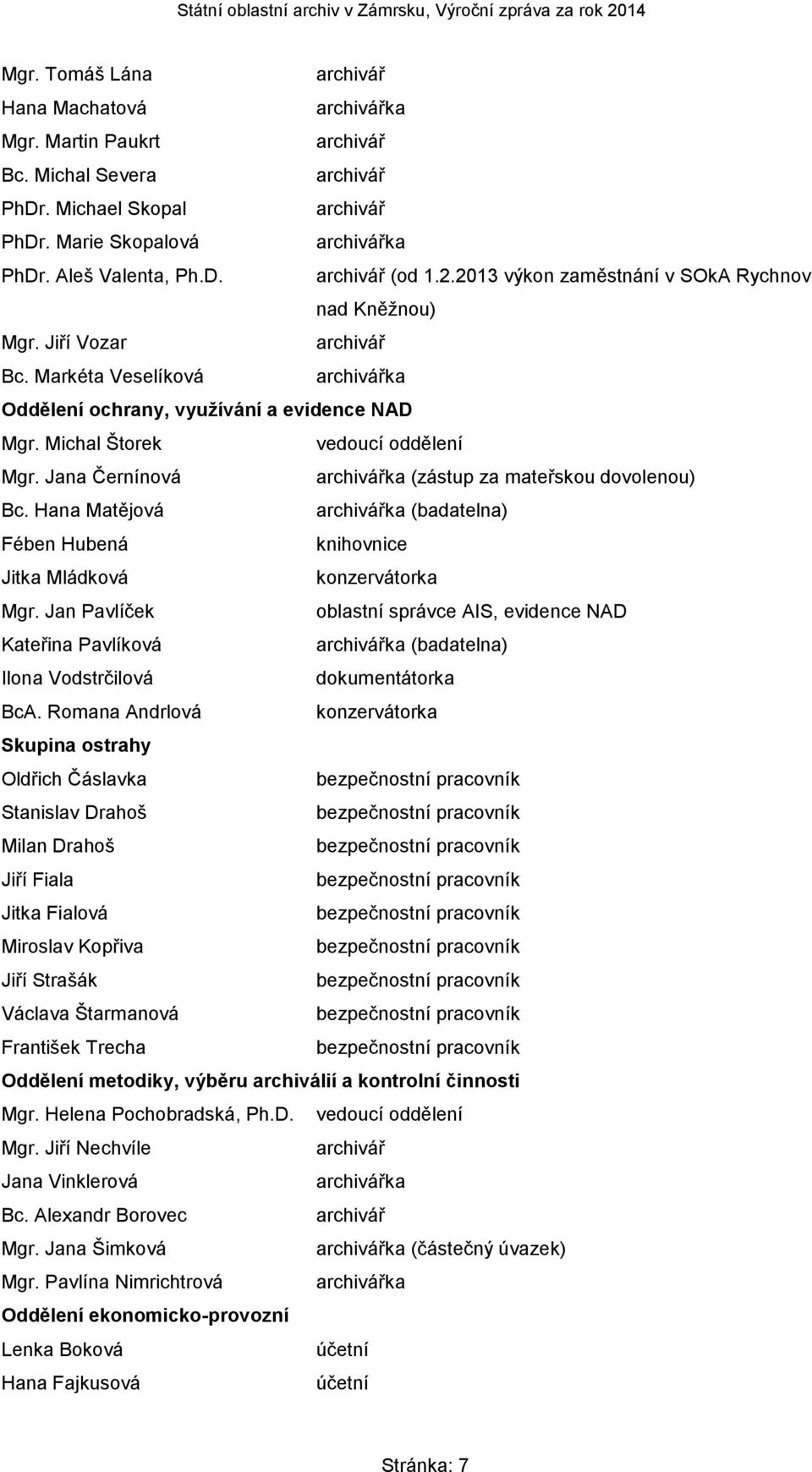 Jana Černínová archivářka (zástup za mateřskou dovolenou) Bc. Hana Matějová archivářka (badatelna) Fében Hubená knihovnice Jitka Mládková konzervátorka Mgr.