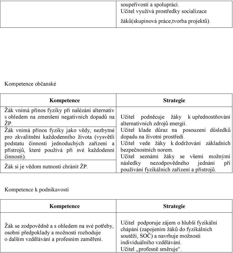 Žák vnímá přínos fyziky jako vědy, nezbytné pro zkvalitnění každodenního života (vysvětlí podstatu činnosti jednoduchých zařízení a přístrojů, které používá při své každodenní činnosti).