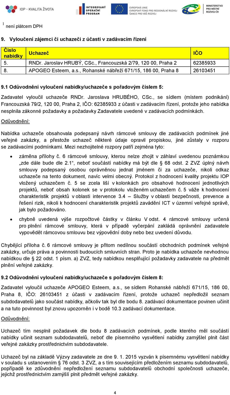 , se sídlem (místem podnikání) Francouzská 79/2, 120 00, Praha 2, IČO: 62385933 z účasti v zadávacím řízení, protože jeho nabídka nesplnila zákonné požadavky a požadavky Zadavatele uvedené v