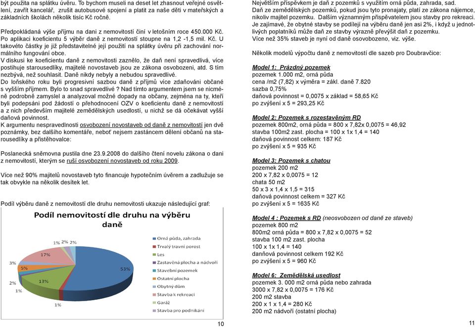 Předpokládaná výše příjmu na dani z nemovitostí činí v letošním roce 450.000 Kč. Po aplikaci koeficientu 5 výběr daně z nemovitostí stoupne na 1,2-1,5 mil. Kč. U takovéto částky je již představitelné její použití na splátky úvěru při zachování normálního fungování obce.