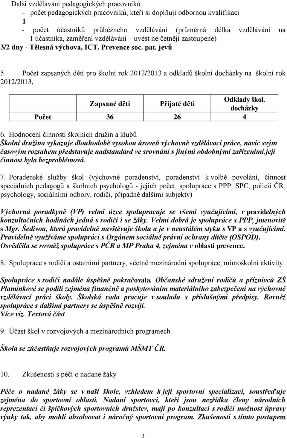 Počet zapsaných dětí pro školní rok 2012/2013 a odkladů školní docházky na školní rok 2012/2013, Zapsané děti Přijaté děti Odklady škol. docházky Počet 36 26 4 6.