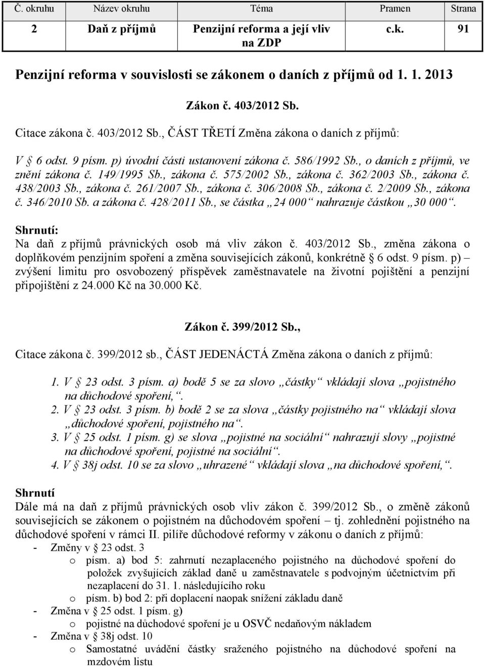 , zákona č. 575/2002 Sb., zákona č. 362/2003 Sb., zákona č. 438/2003 Sb., zákona č. 261/2007 Sb., zákona č. 306/2008 Sb., zákona č. 2/2009 Sb., zákona č. 346/2010 Sb. a zákona č. 428/2011 Sb.