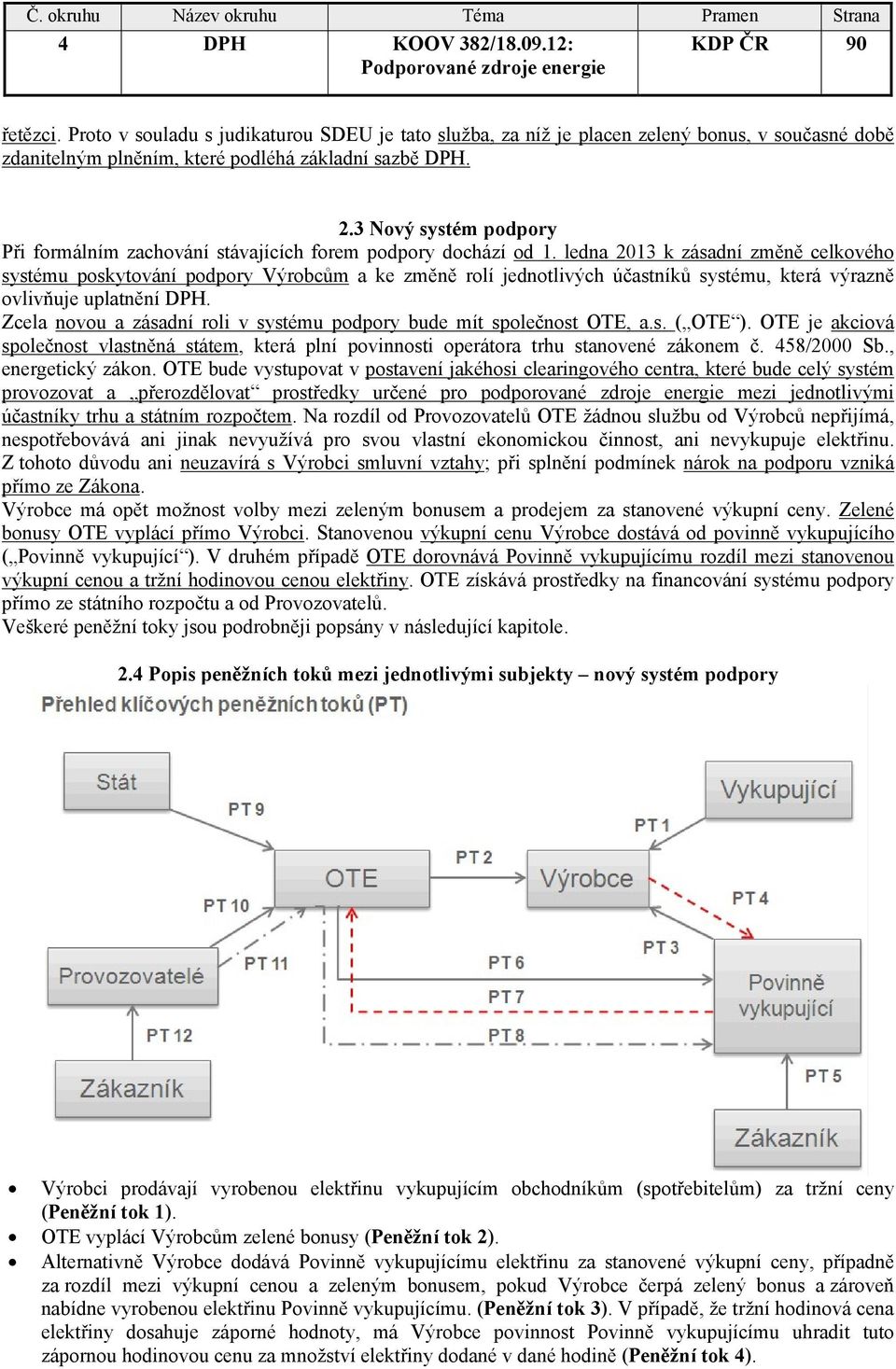 3 Nový systém podpory Při formálním zachování stávajících forem podpory dochází od 1.