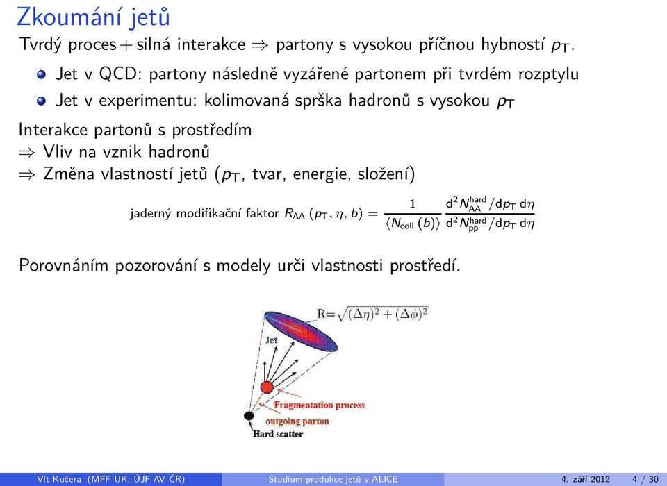 Interakce partonů s prostředím Vliv na vznik hadronů Změna vlastností jetů (p, tvar, energie, složení) d hard AA jaderný