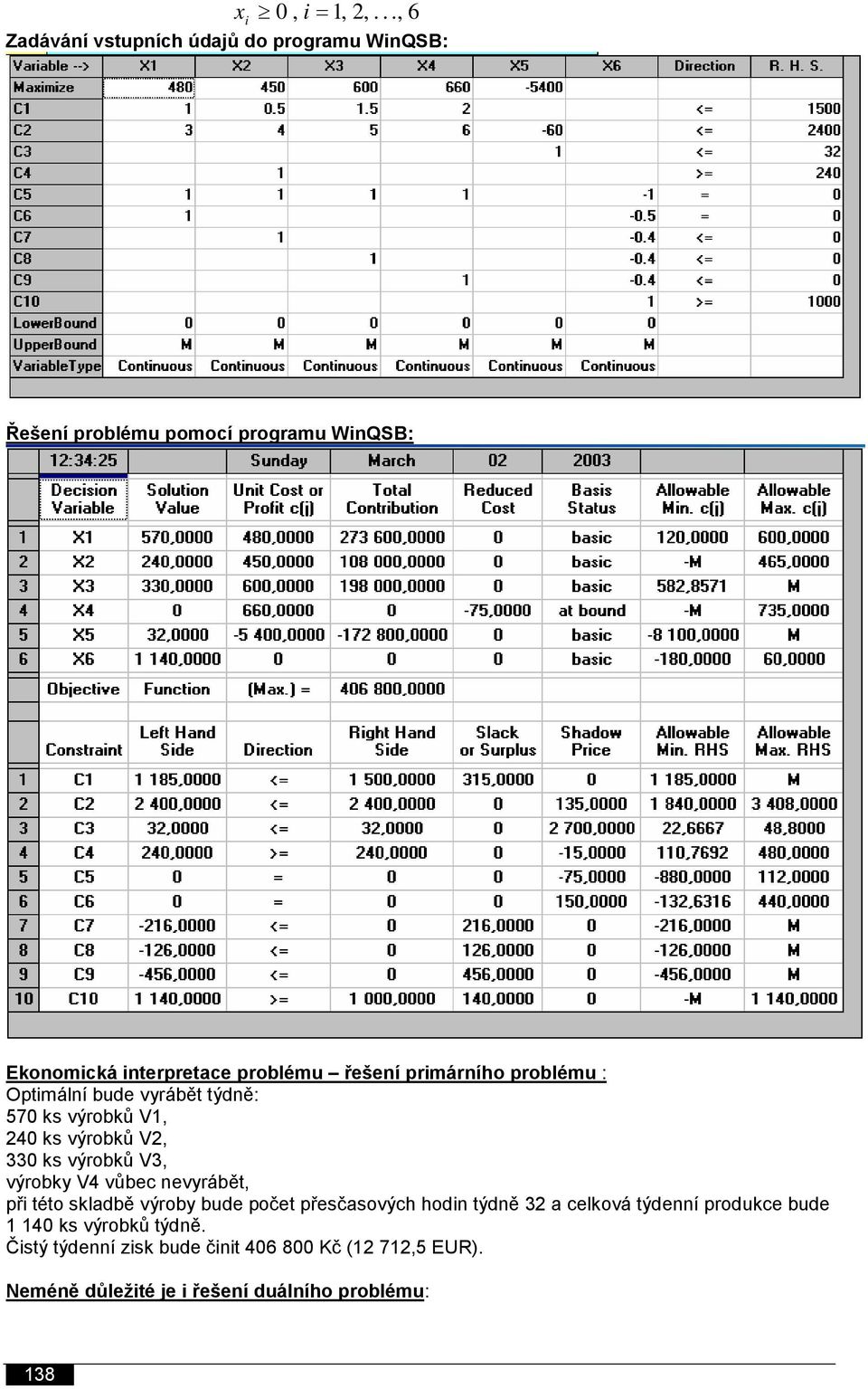 řešení primárního problému : Optimální bude vyrábět týdně: 70 ks výrobků V1, 20 ks výrobků V2, 330 ks výrobků V3, výrobky V