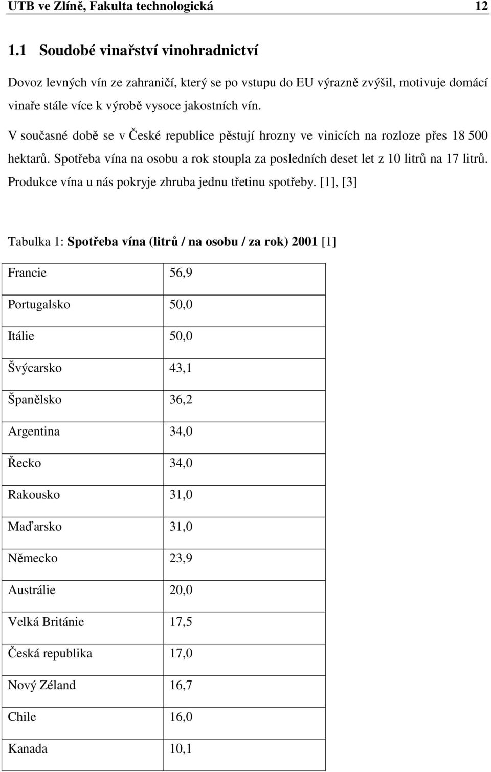 V současné době se v České republice pěstují hrozny ve vinicích na rozloze přes 18 500 hektarů. Spotřeba vína na osobu a rok stoupla za posledních deset let z 10 litrů na 17 litrů.