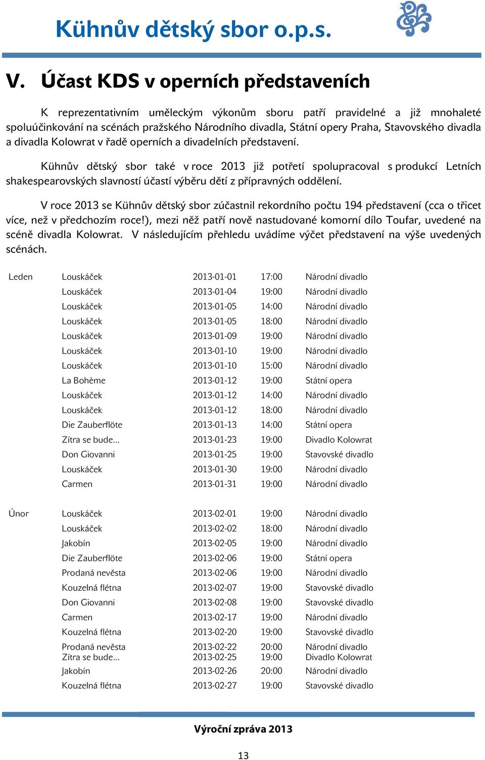 Kühnův dětský sbor také v roce 2013 již potřetí spolupracoval s produkcí Letních shakespearovských slavností účastí výběru dětí z přípravných oddělení.