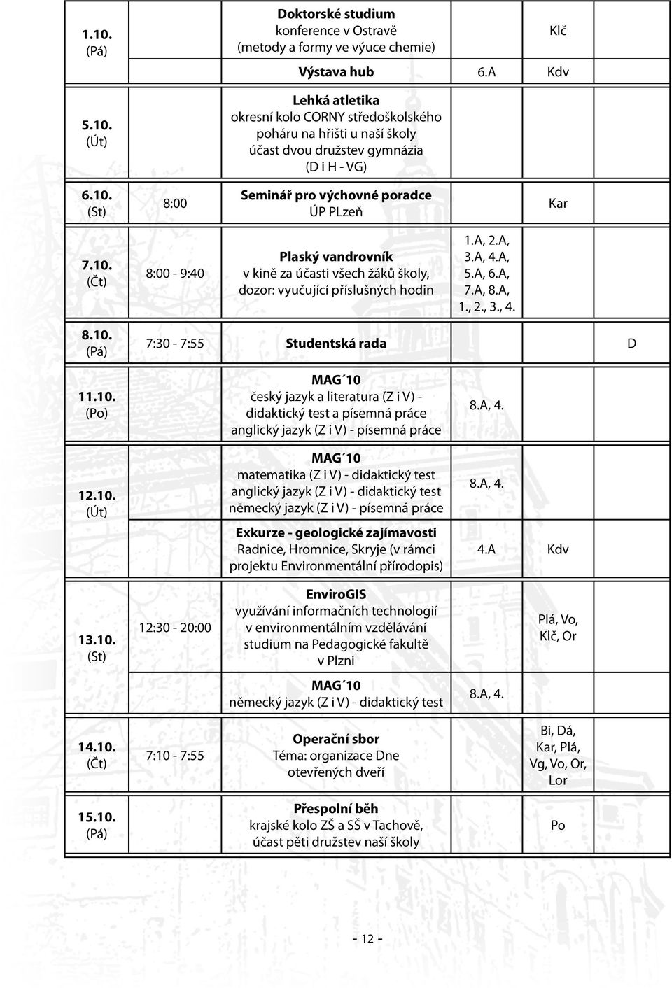 8:00 Seminář pro výchovné poradce ÚP PLzeň Kar 7.10. (Čt) 8:00-9:40 Plaský vandrovník v kině za účasti všech žáků školy, dozor: vyučující příslušných hodin A, A, A, 4.A, 5.A, 6.A, 7.A, 8.A,,,, 4. 8.10. 7:30-7:55 Studentská rada D 110.