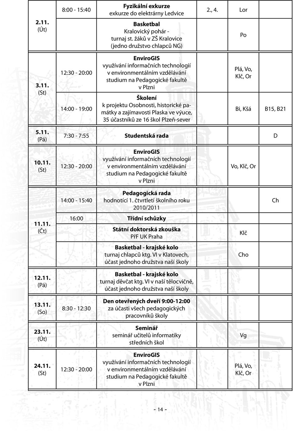 zajímavosti Plaska ve výuce, 35 účastníků ze 16 škol Plzeň-sever Plá, Vo, Klč, Or Bi, Kšá B15, B21 5.1 7:30-7:55 Studentská rada D 10.