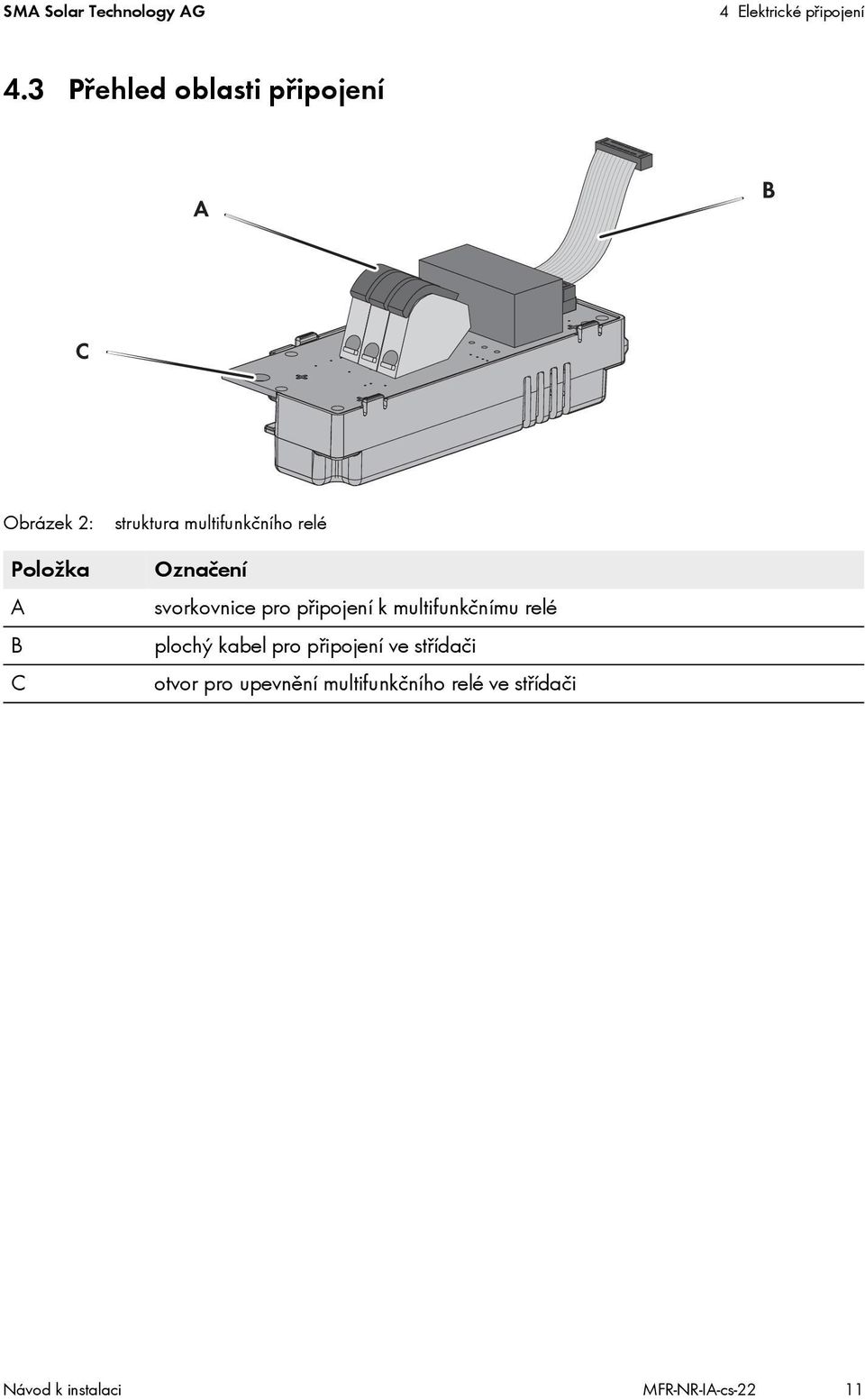 relé Označení svorkovnice pro připojení k multifunkčnímu relé plochý kabel pro