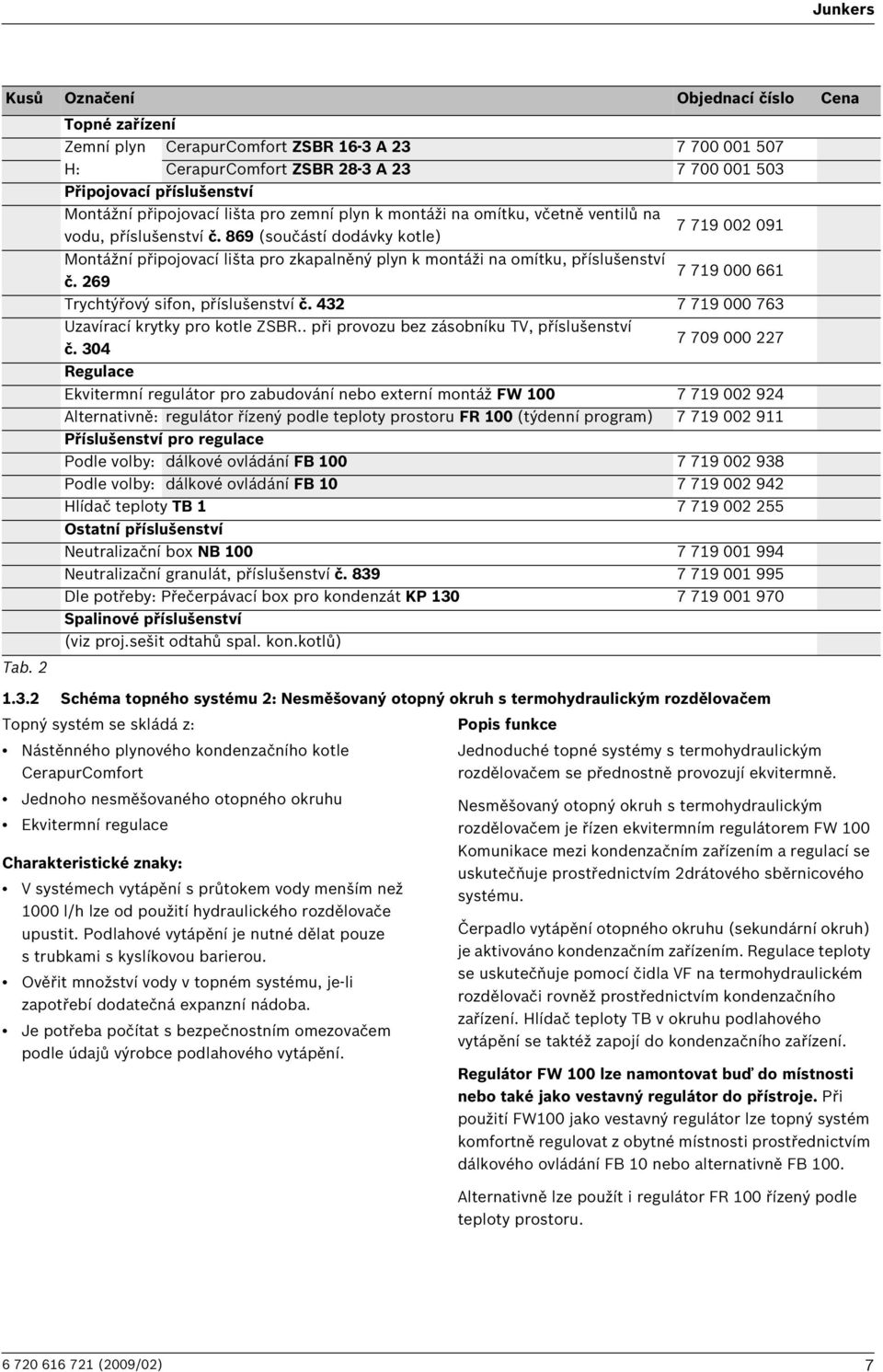 omítku, včetně ventilů na vodu, příslušenství č. 869 (součástí dodávky kotle) 7 719 002 091 Montážní připojovací lišta pro zkapalněný plyn k montáži na omítku, příslušenství 7 719 000 661 č.