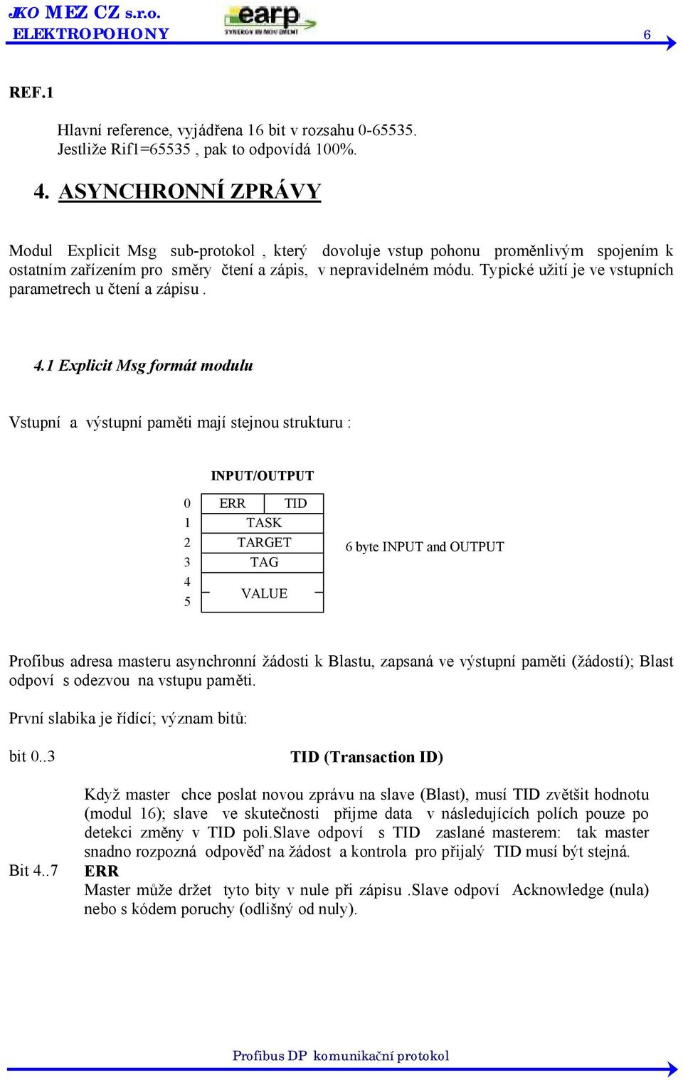 Typické užití je ve vstupních parametrech u čtení a zápisu. 4.