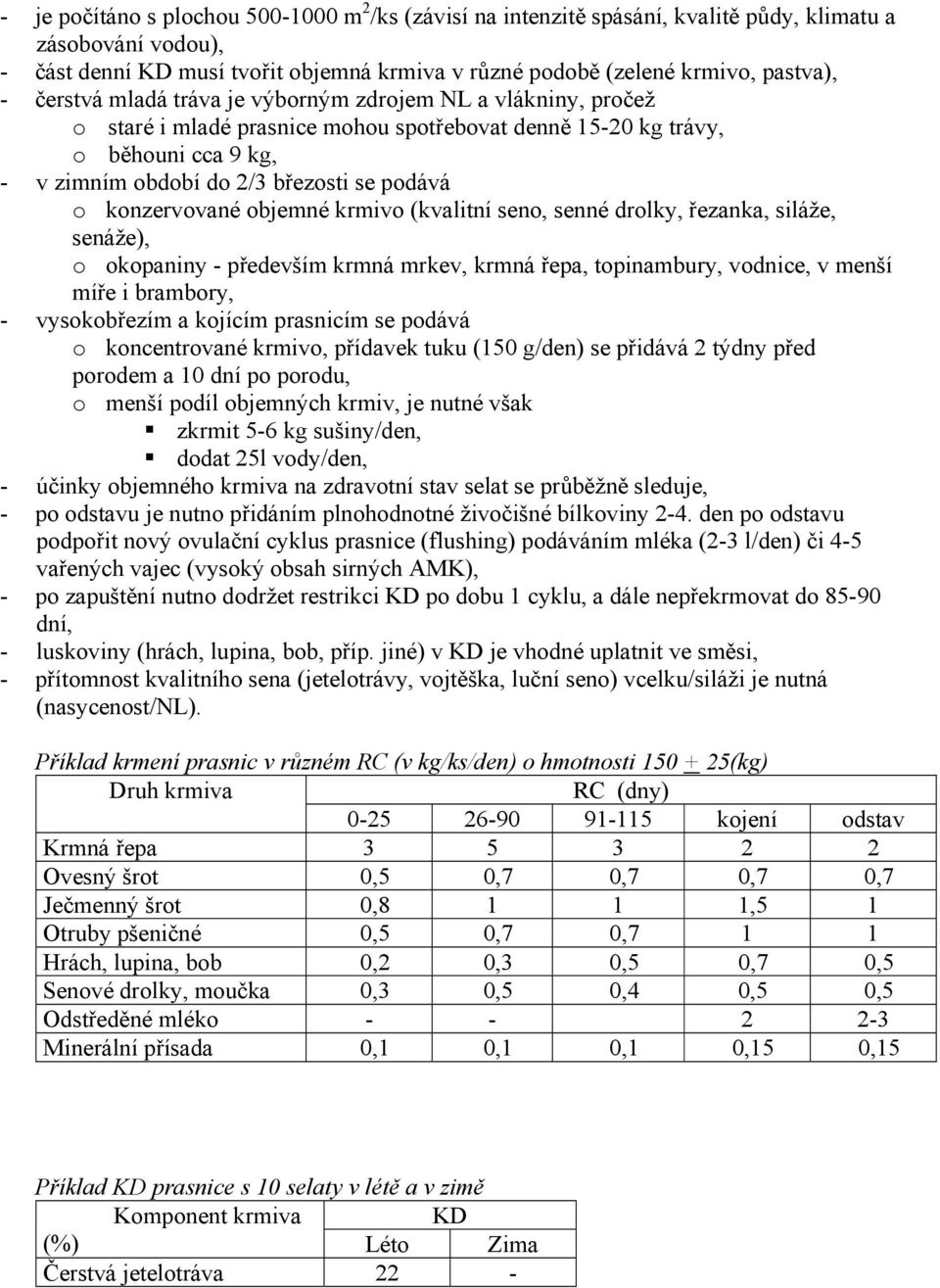 konzervované objemné krmivo (kvalitní seno, senné drolky, řezanka, siláže, senáže), o okopaniny - především krmná mrkev, krmná řepa, topinambury, vodnice, v menší míře i brambory, - vysokobřezím a