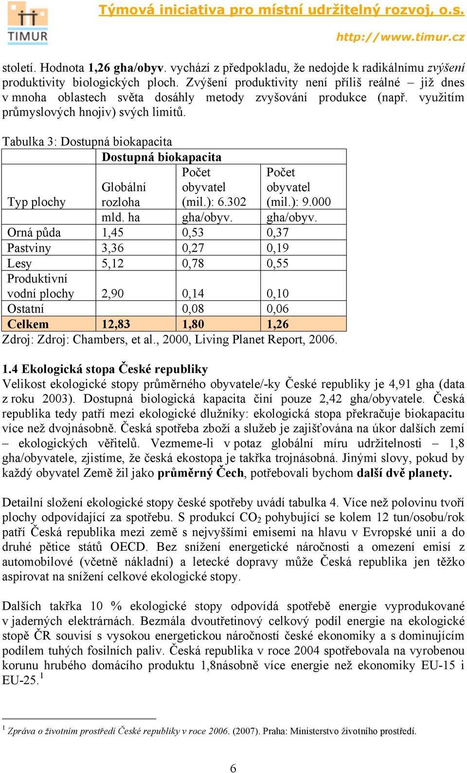 Tabulka 3: Dostupná biokapacita Dostupná biokapacita Typ plochy Globální rozloha Počet obyvatel (mil.): 6.302 Počet obyvatel (mil.): 9.000 mld. ha gha/obyv.